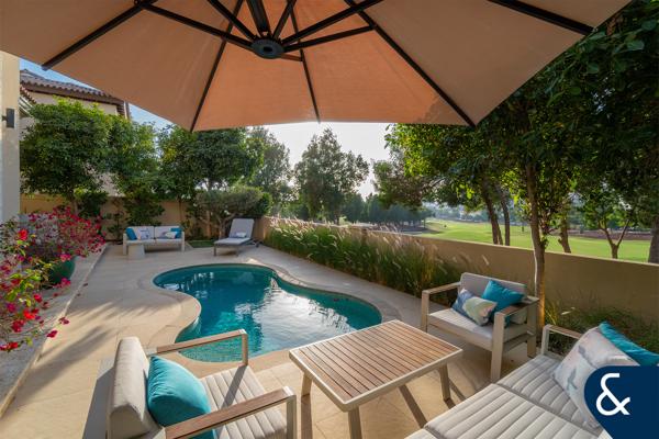 Immaculately Maintained with Elevated Earth Course View